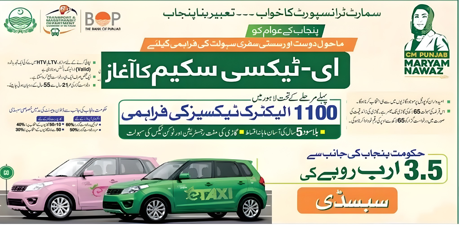 Punjab Government E-Taxi Scheme 2026